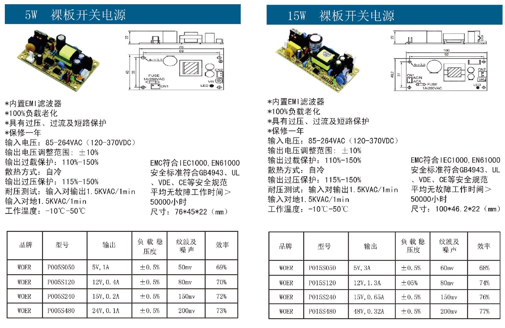 5W-15W裸板開關電源